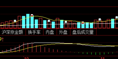 配资平台